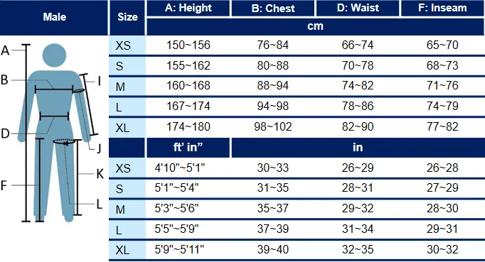 Pearl Izumi Men's Inner Shorts - 3D Black